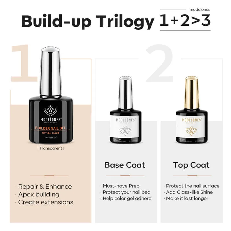 7-In-1 Builder Nail Gel & Top Coat & Base Coat Set 10ml