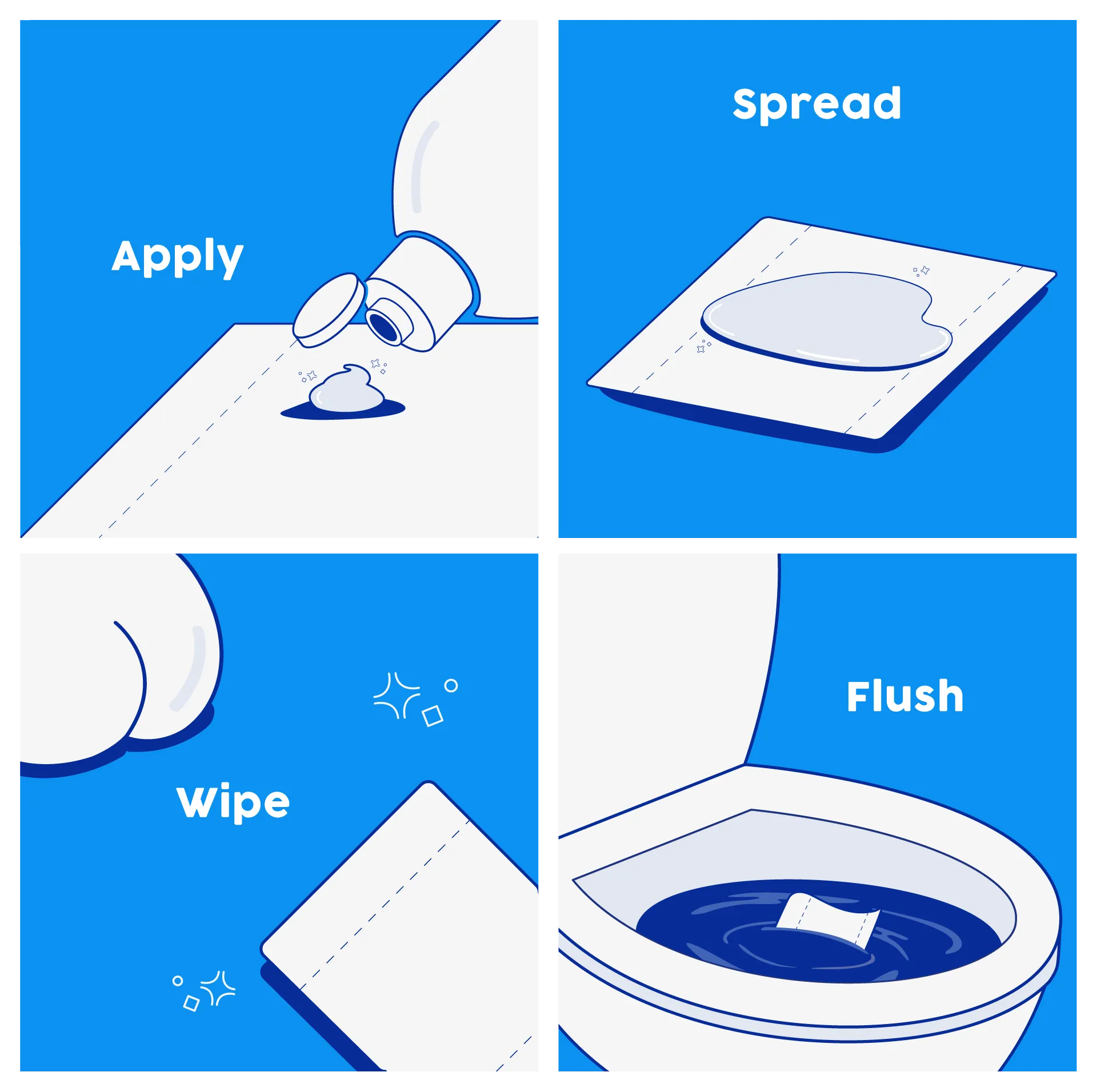 Cleanse Essentials Kit