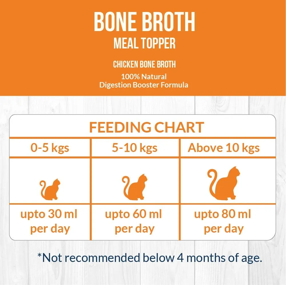 Goofy Tails  Bone Broth for Cats (Value Pack 9 1)